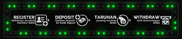 Rupiah189 Jackpot